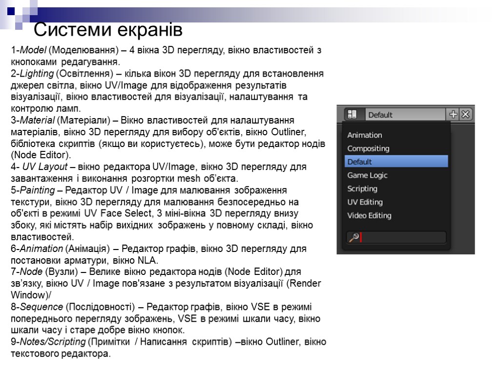 Системи екранів 1-Model (Моделювання) – 4 вікна 3D перегляду, вікно властивостей з кнопоками редагування.